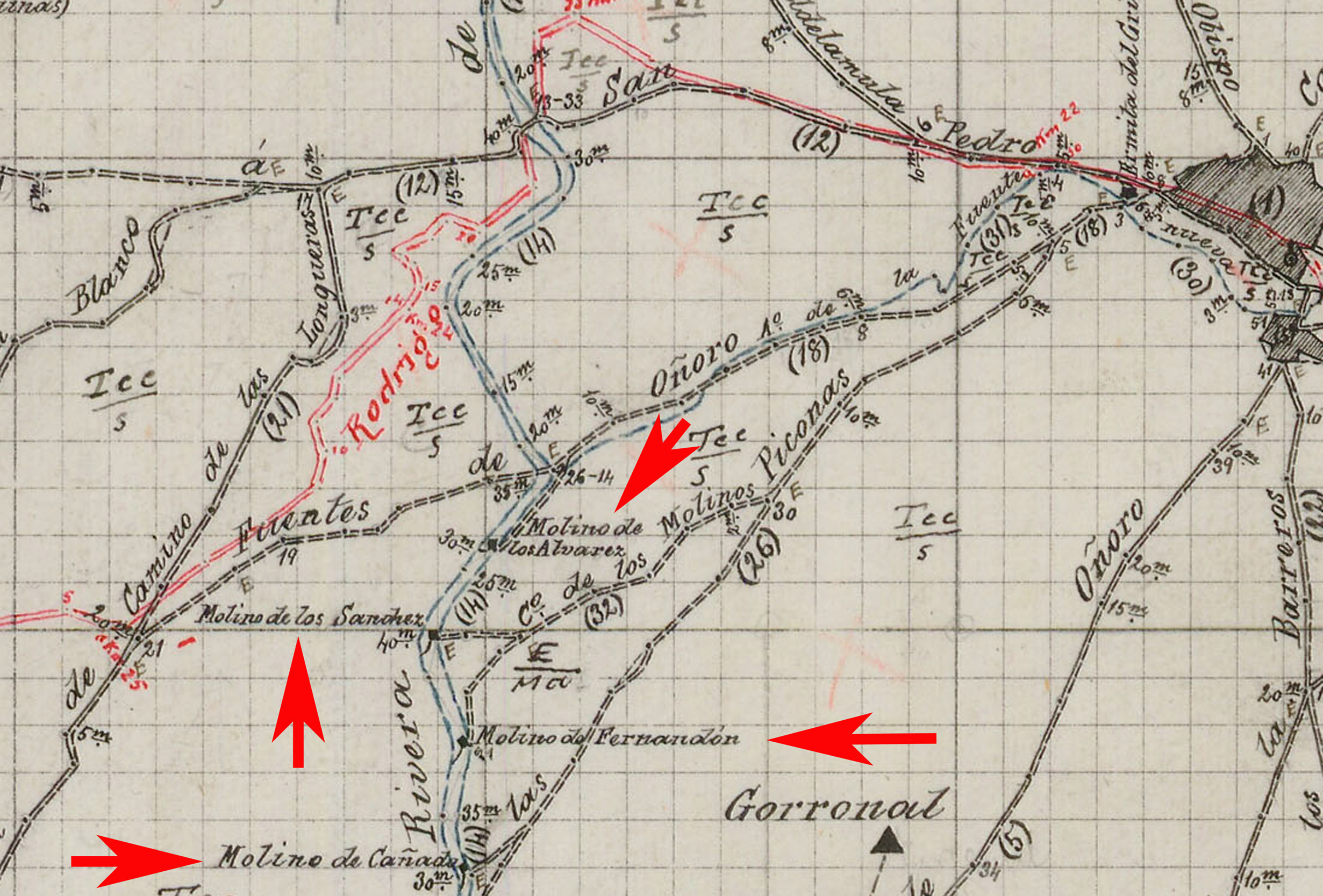 Alameda de Gardón: Molinos en la rivera de dos Casas en 1903