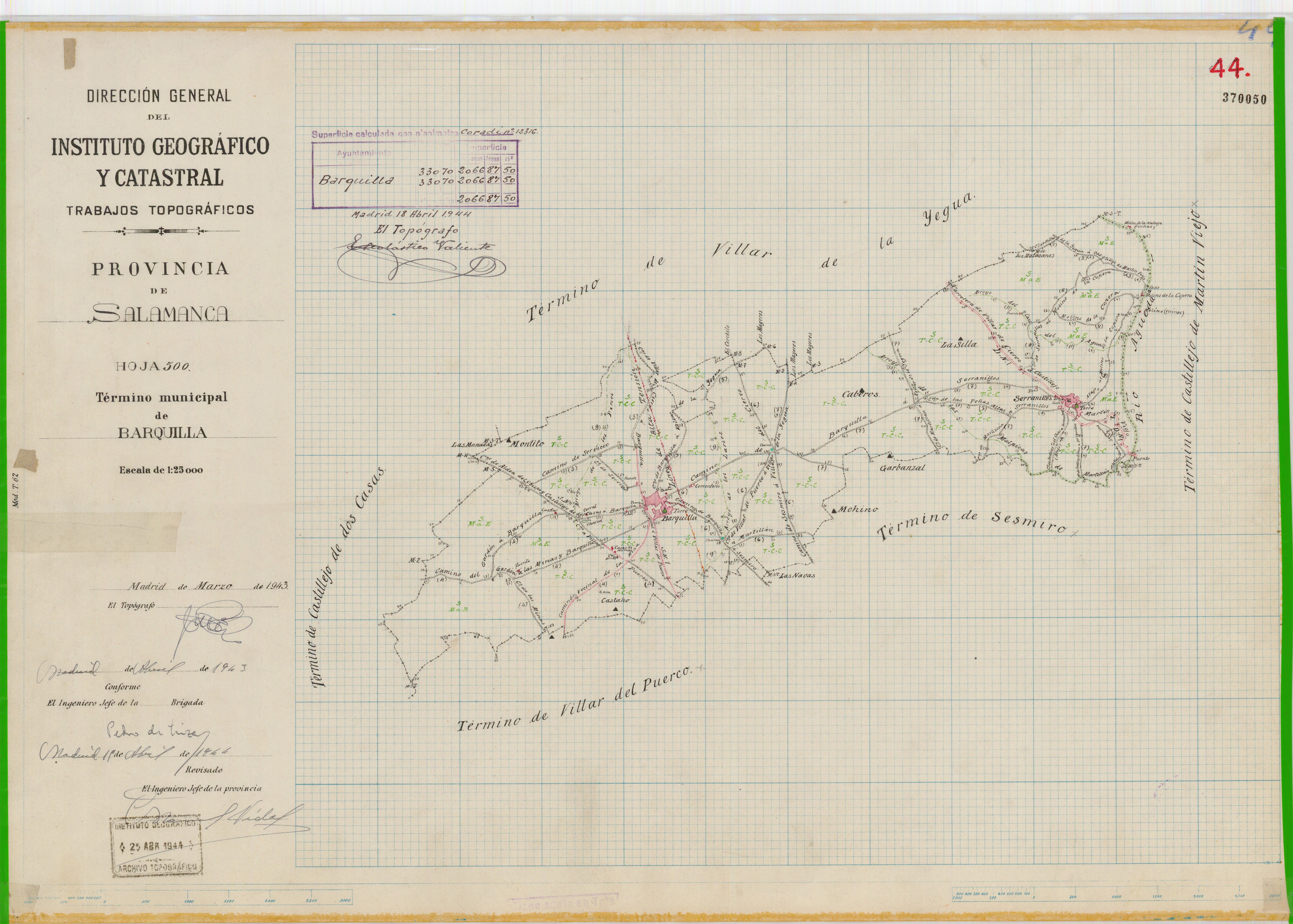 Mapa de términos municipales de Barquilla de 1944